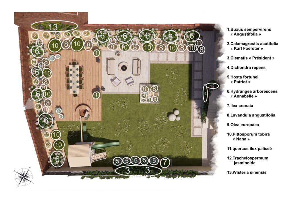 Plan de jardin aménagement extérieur