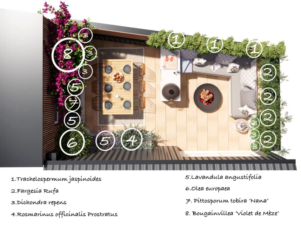 Exemple de plan de jardin pour petit espace
