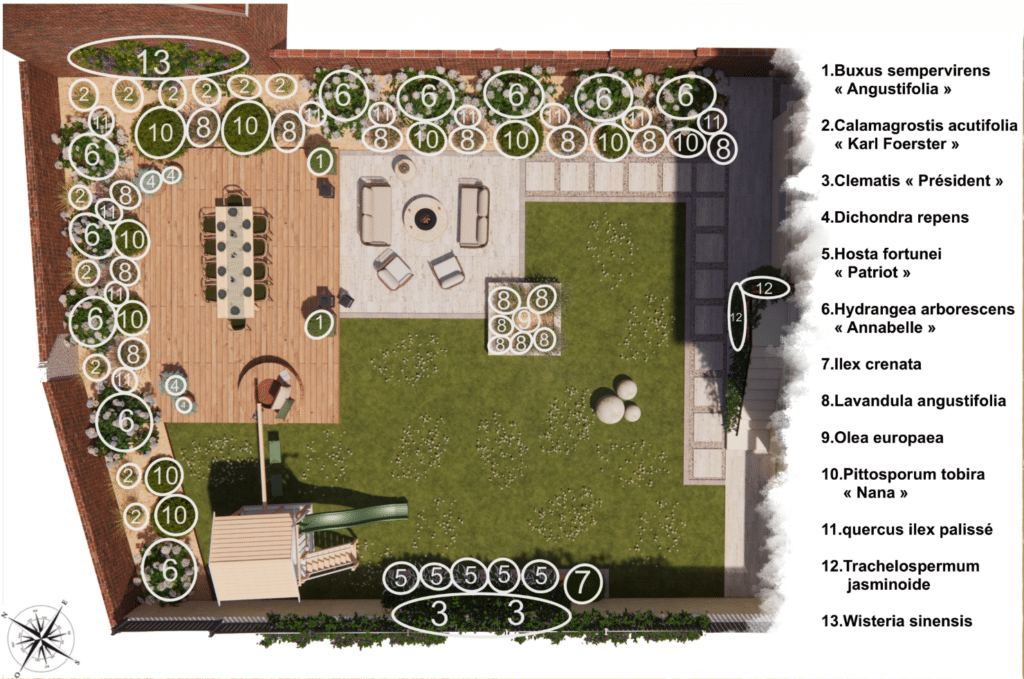 Plan paysager dans étude paysagère